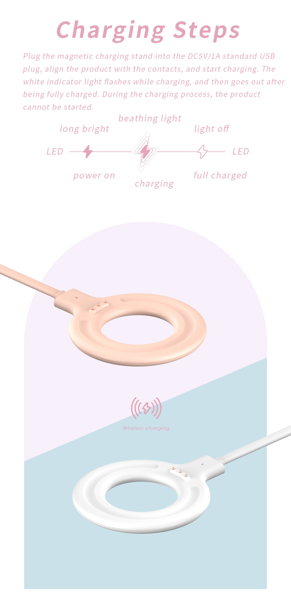 usb Charger for portable juice - Beauty Queen Makeup 评论和价格